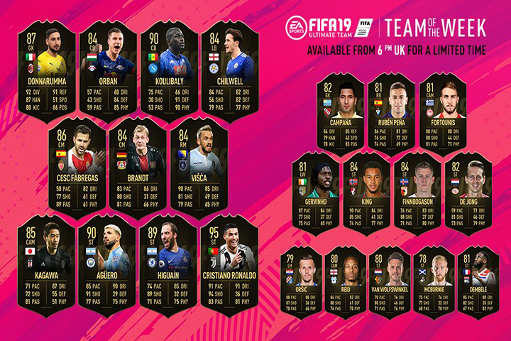 FIFA 19：TOTW，第 21 週最佳球隊